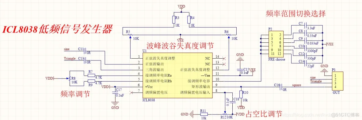 android 正弦波 溢出点 8038产生正弦波_信号发生器_03